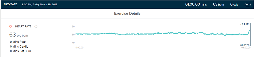 fitbit meditation tracking