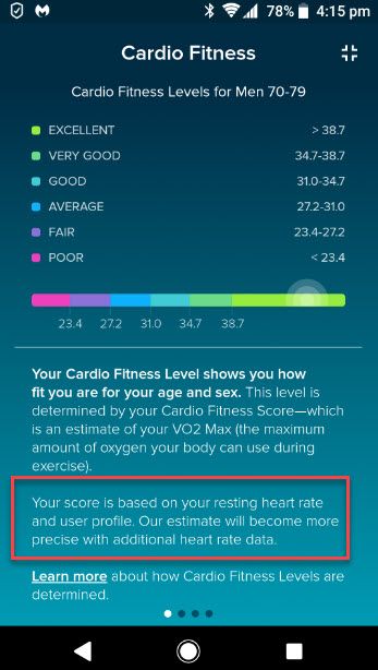 My resting heart rate and VO2 max Fitbit Community