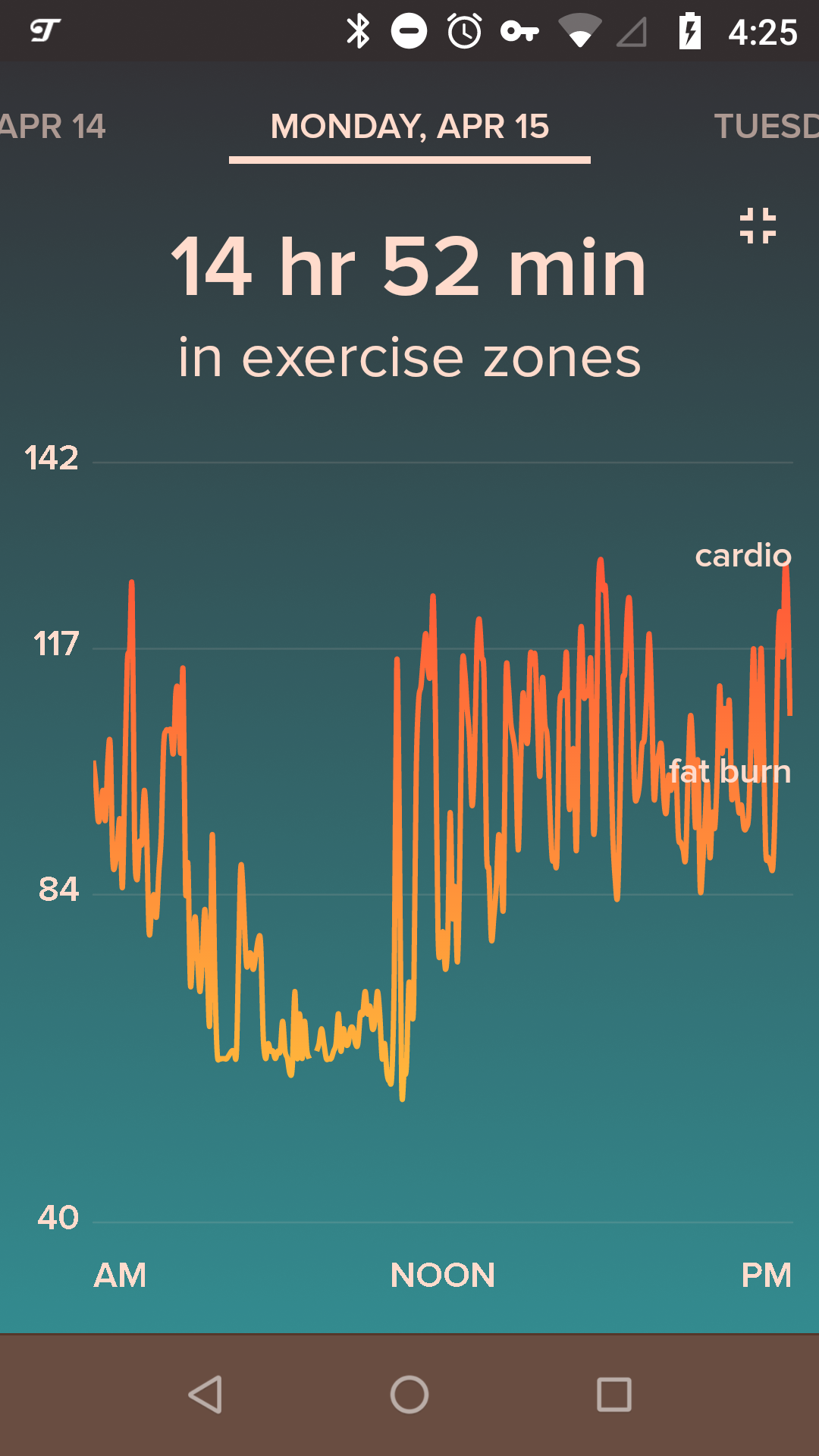 heart rate in fitbit