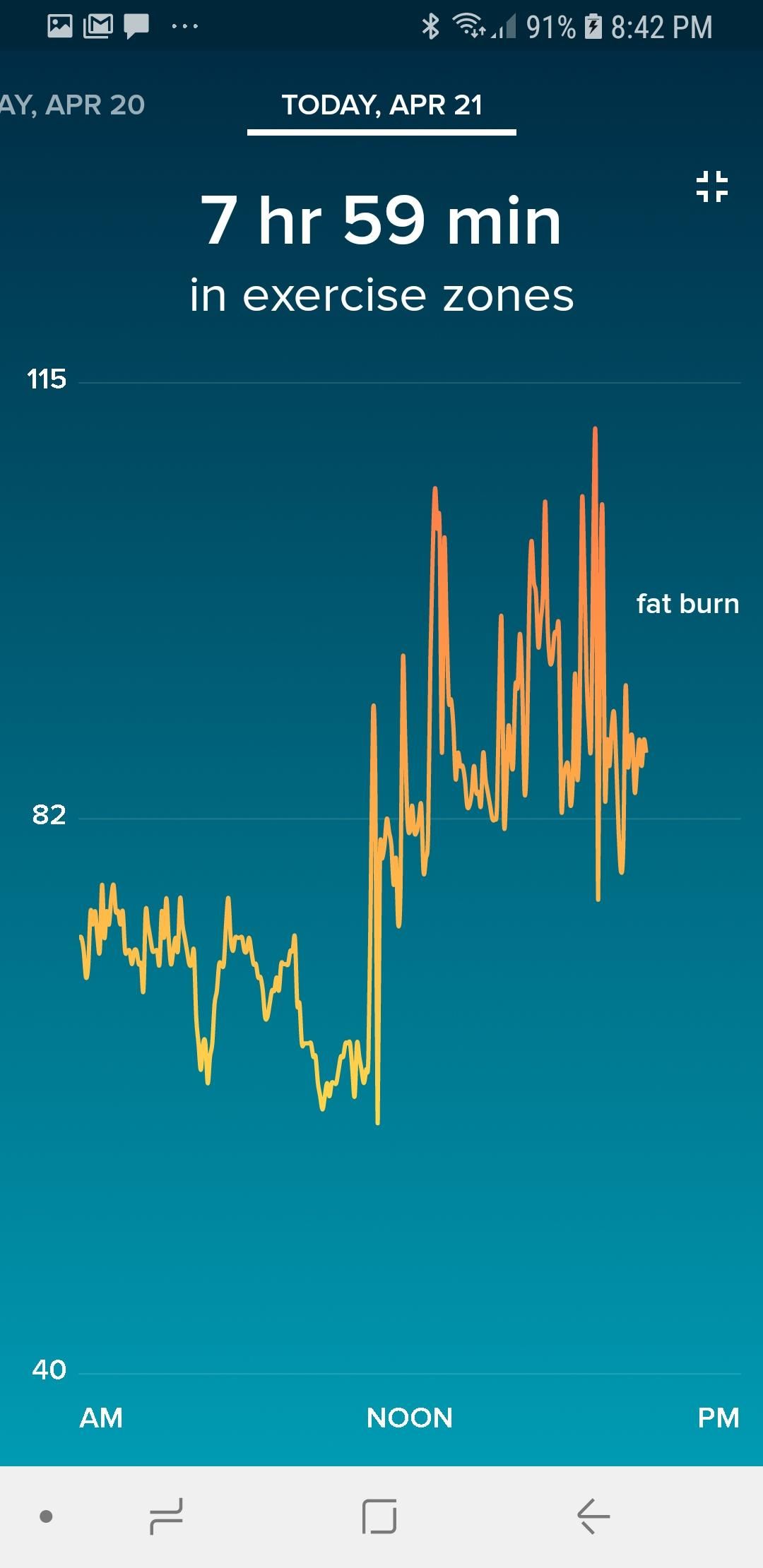 fitbit inspire hr resting heart rate