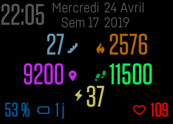 DUNE'S-STATS-ionic2.png