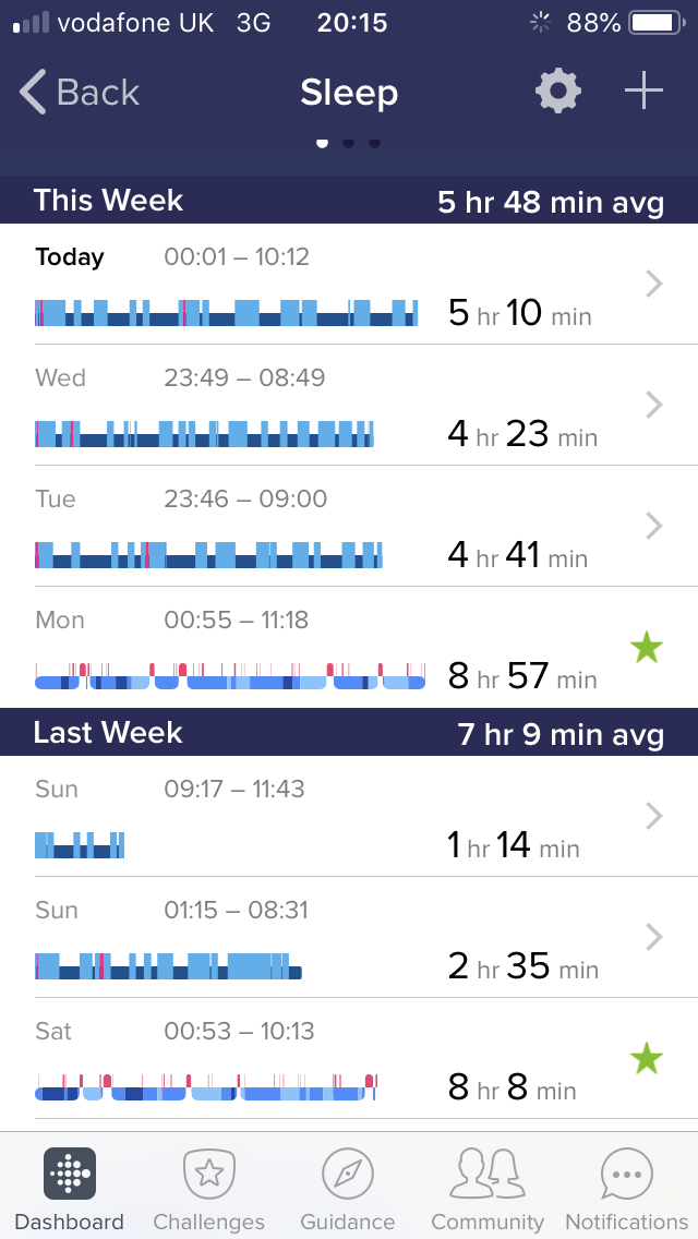 inspire 2 not tracking sleep