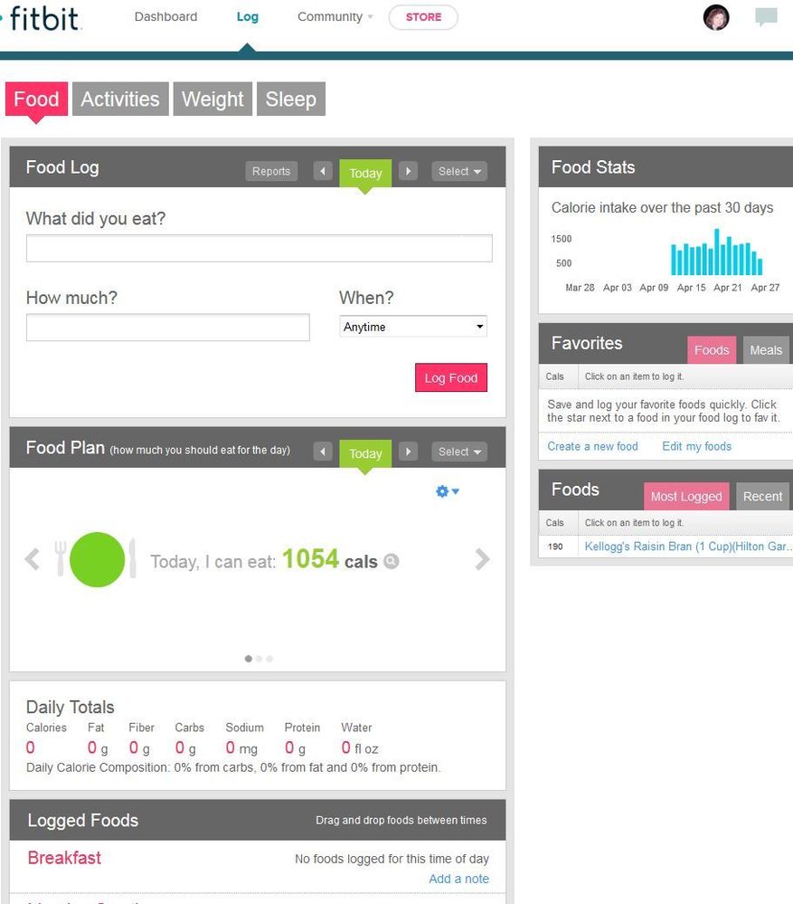 Trying To Track Micronutrients In App Fitbit Community