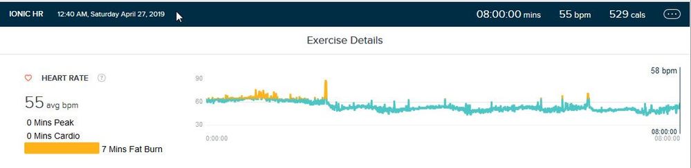 Sleep 27mar19.jpg