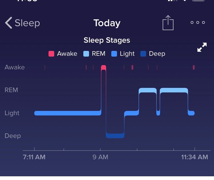 how does the fitbit inspire track sleep