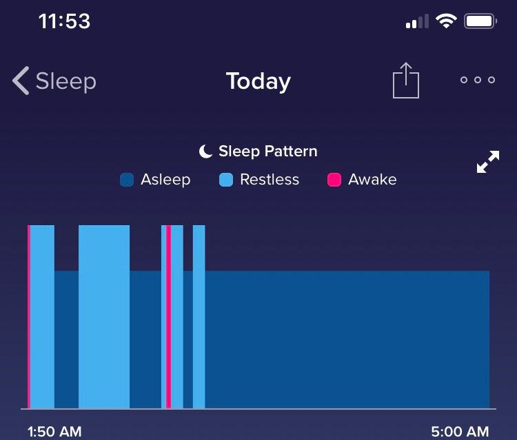 inspire 2 not tracking sleep