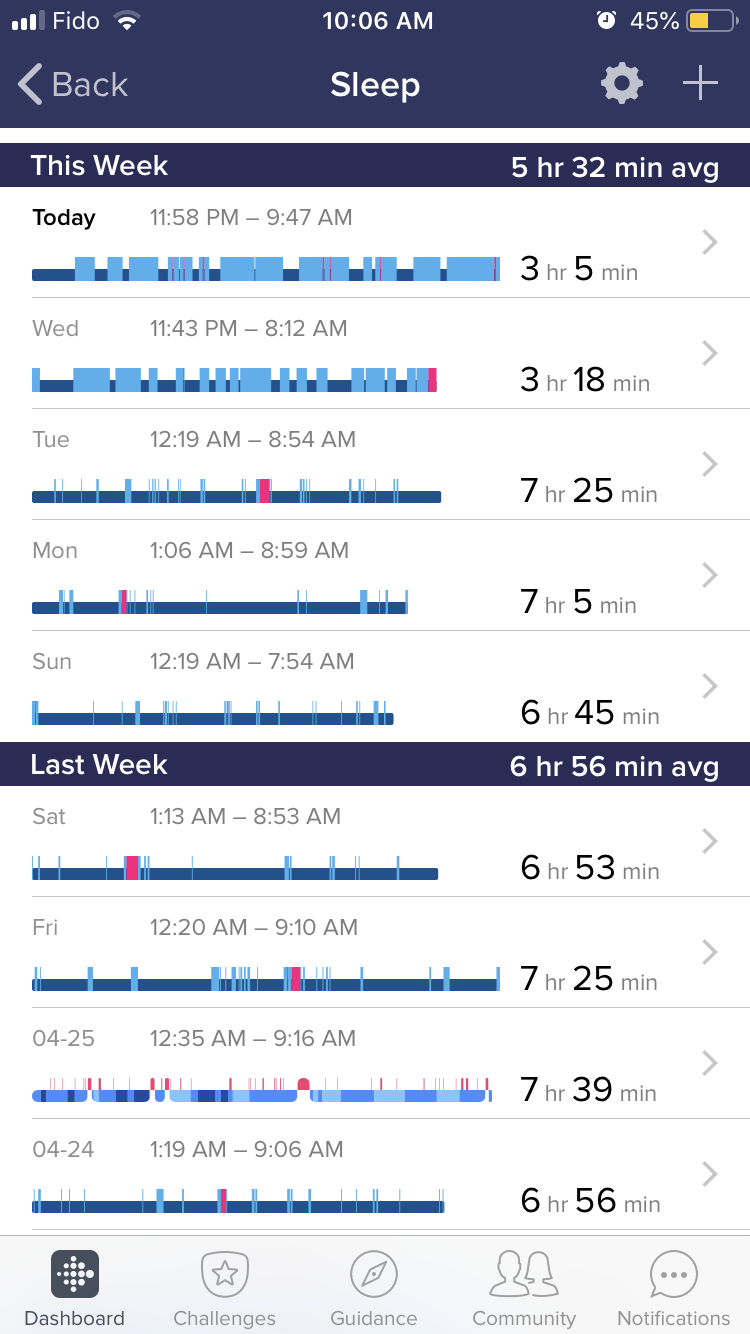 how does the fitbit inspire track sleep