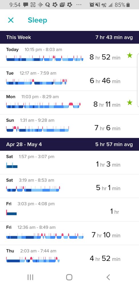 Fitbit sleep hotsell apnea 2018