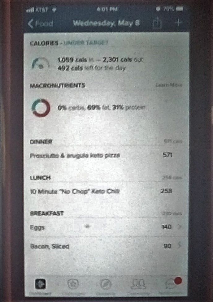 IoS