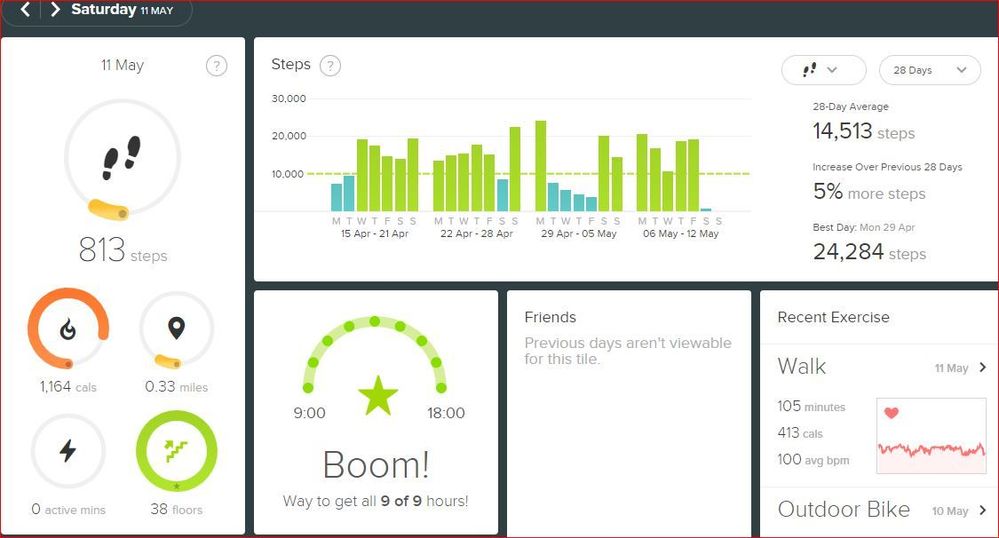 Sat 11 May Dashboard.JPG