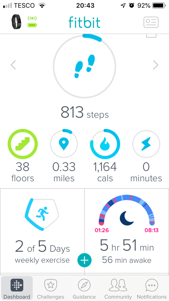iphone dashboard 11 May.PNG