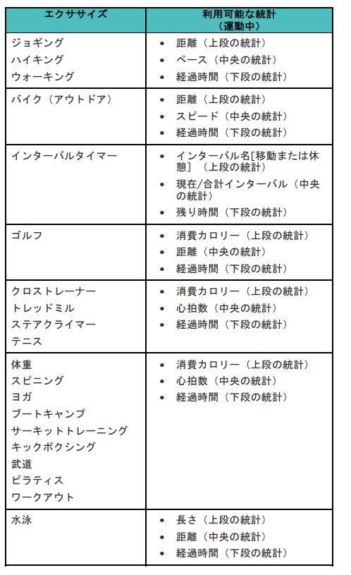 エクササイズ一覧.JPG