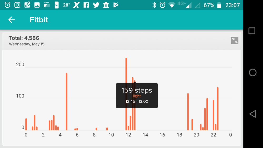 Versa stopped counting steps and HR 