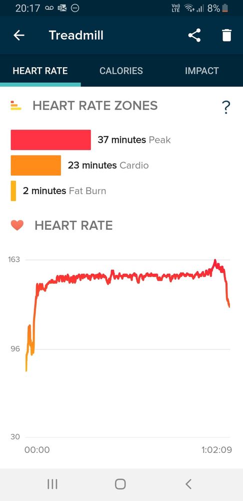 Screenshot_20190515-201751_Fitbit.jpg
