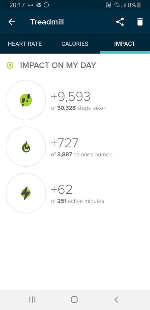 Screenshot_20190515-201756_Fitbit.jpg