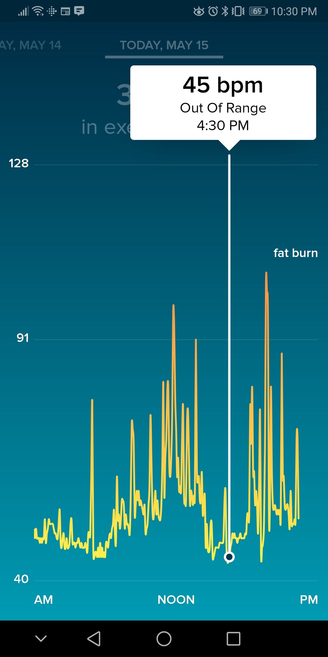 fitbit heart attack monitor