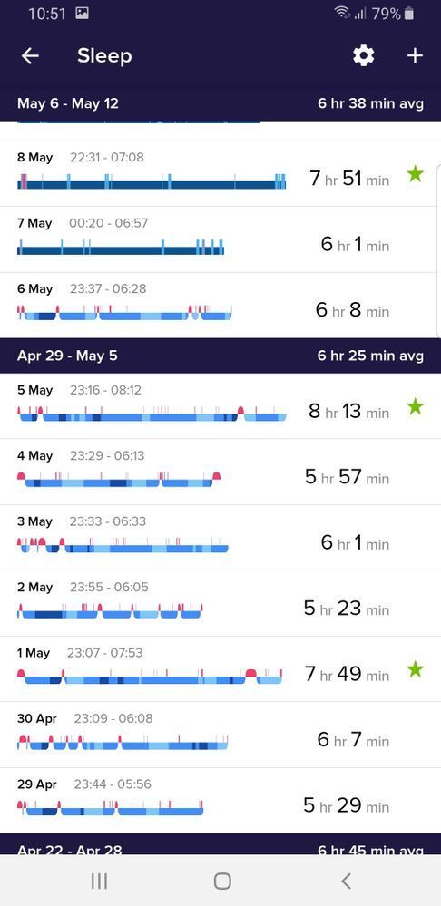 Screenshot_20190518-105154_Fitbit.jpg