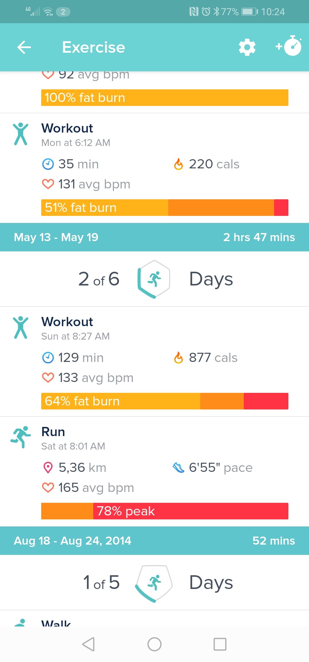 Fitbit 2025 run training