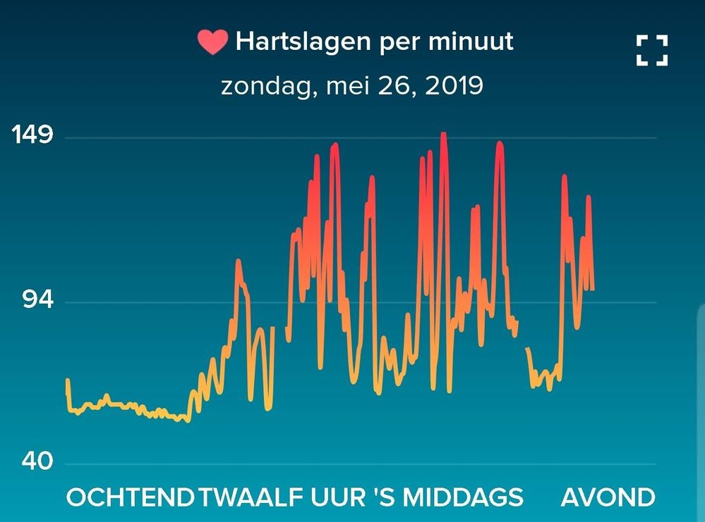 SmartSelect_20190526-214231_Fitbit.jpg