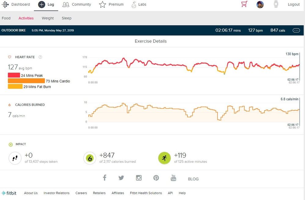fitbit_alta_testday1_outdoorbike.jpg