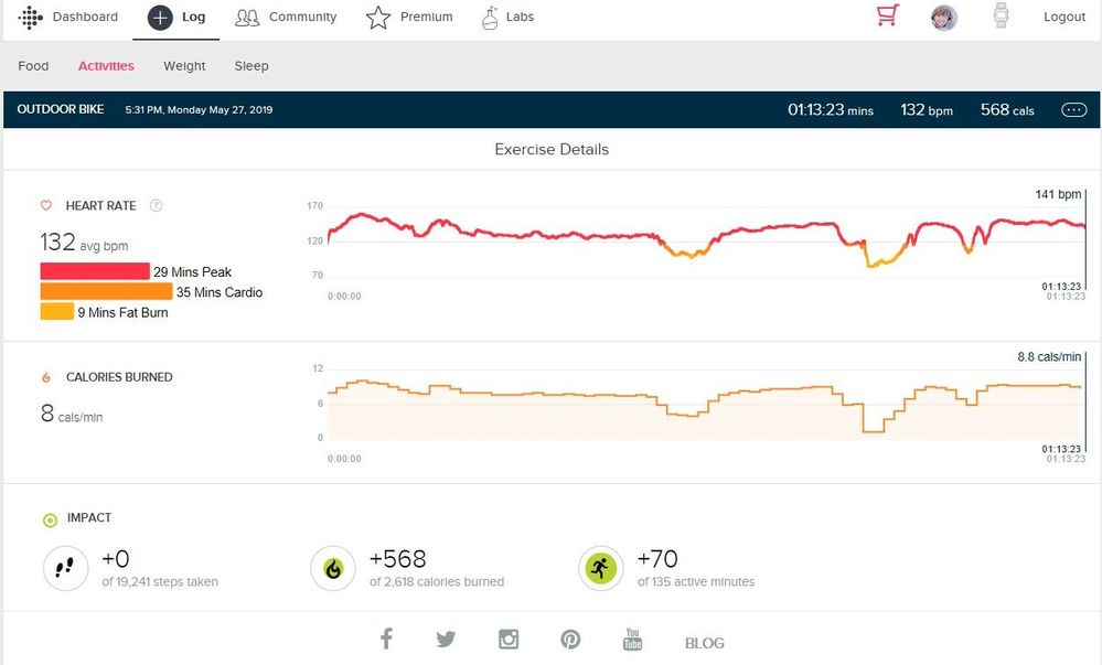 fitbit_inspire_testday1_outdoorbike.jpg