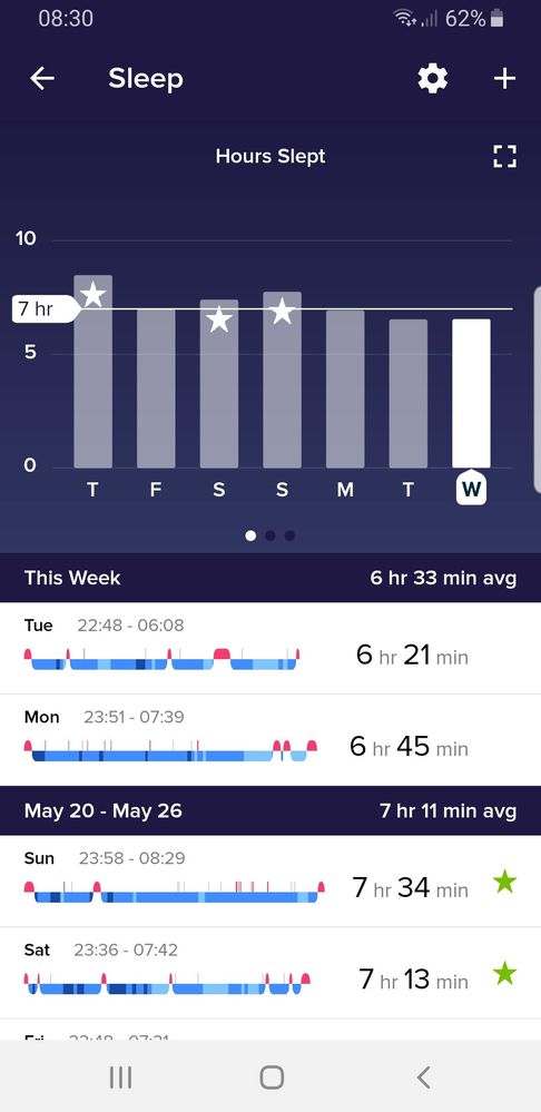 Screenshot_20190529-083012_Fitbit.jpg