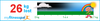 Weight Loss Ticker