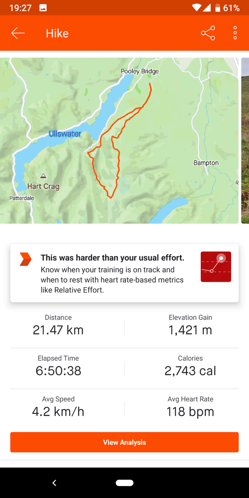 Corrected Strava data