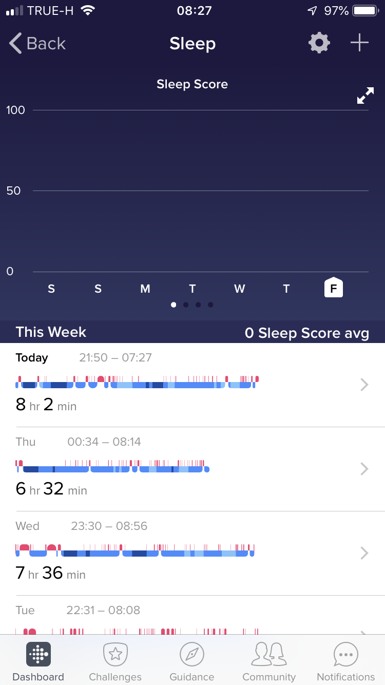 fitbit not showing sleep