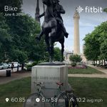 Washington Monument Baltimore