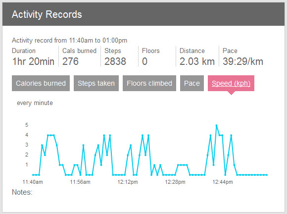 fitbit versa running pace