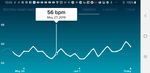 Screenshot_20190612-100529_Fitbit.jpg