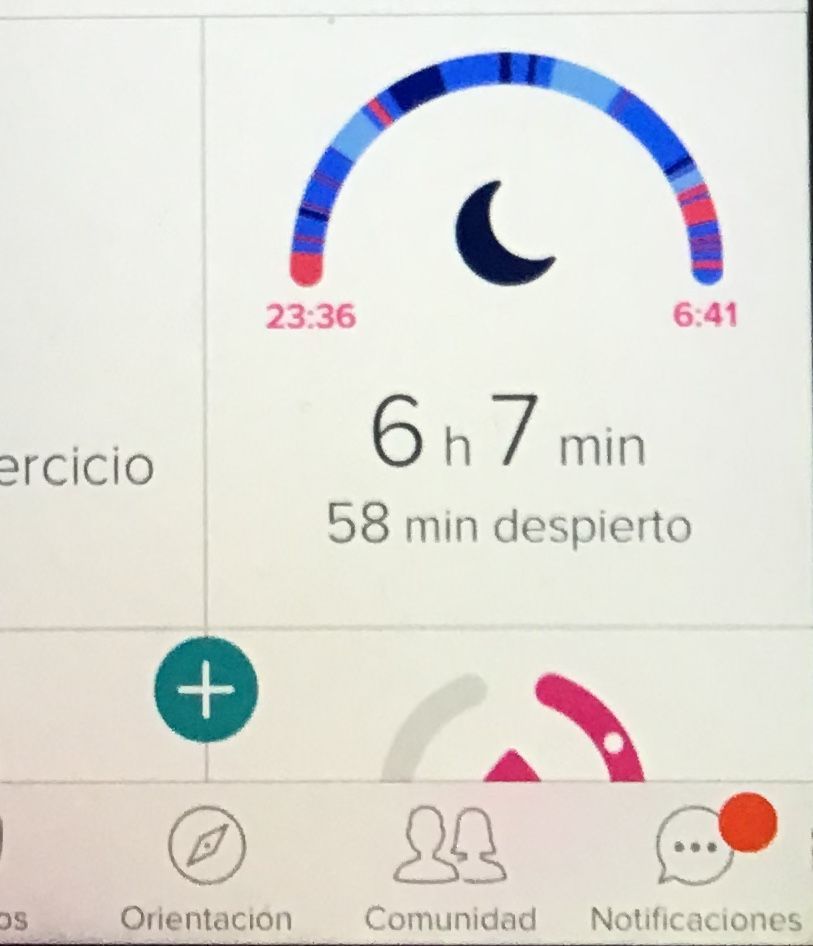 El punto rojo esta en la derecha