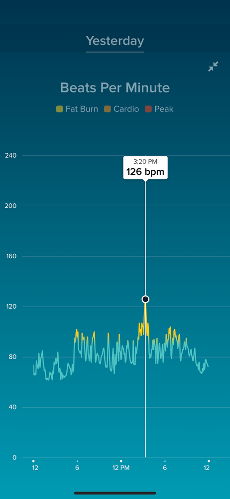 App reflection of heart rate during workout