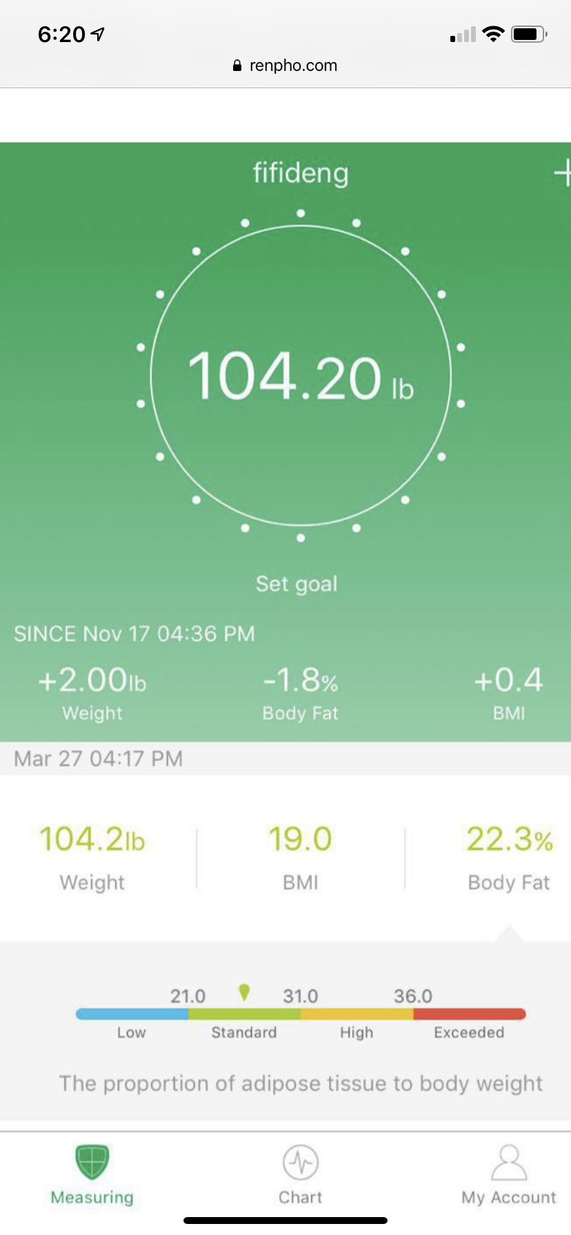 Got the renpho scale that connects to my phone and it's so cool! This is  what the app looks like and what it measures. : r/1200isplenty