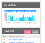 FitbitCalorieBarChart2.png