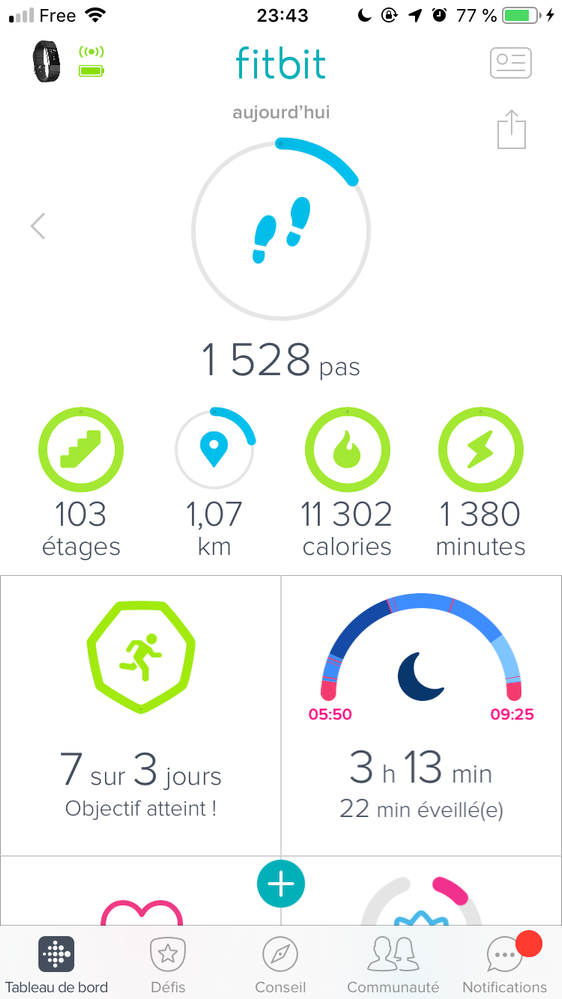 Après synchronisation !!!
