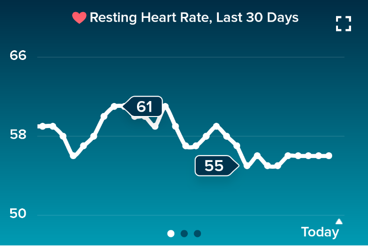 hr 30 days.png