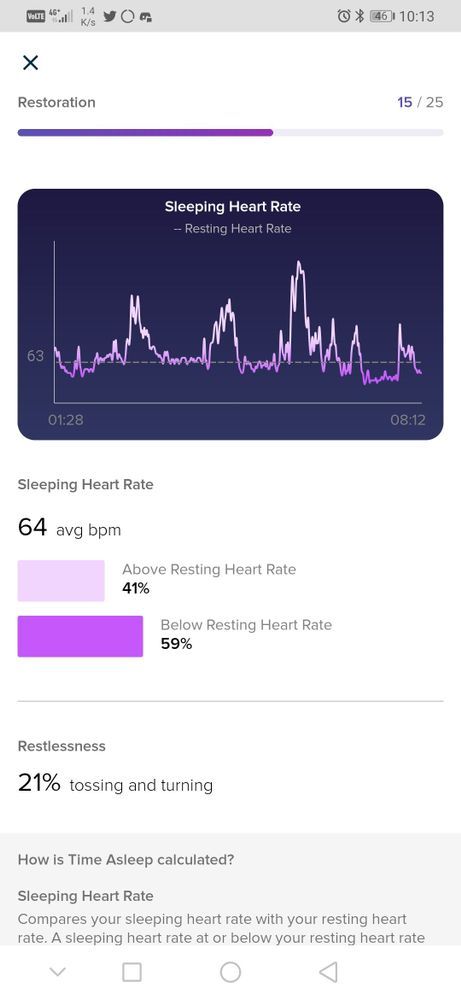 fitbit premium sleep tracking