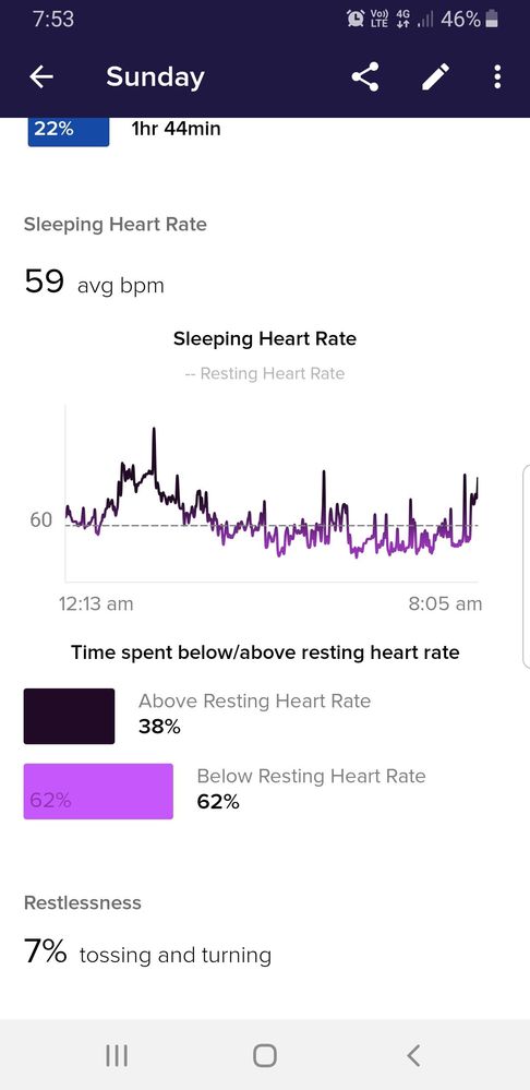 Screenshot_20190715-075352_Fitbit.jpg