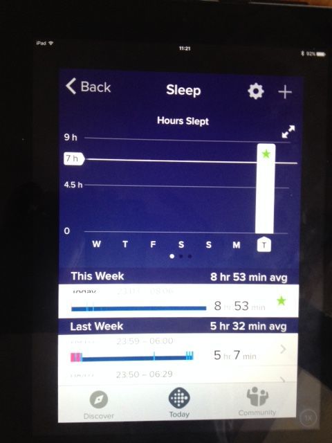 No Sleep record according to Fitbit