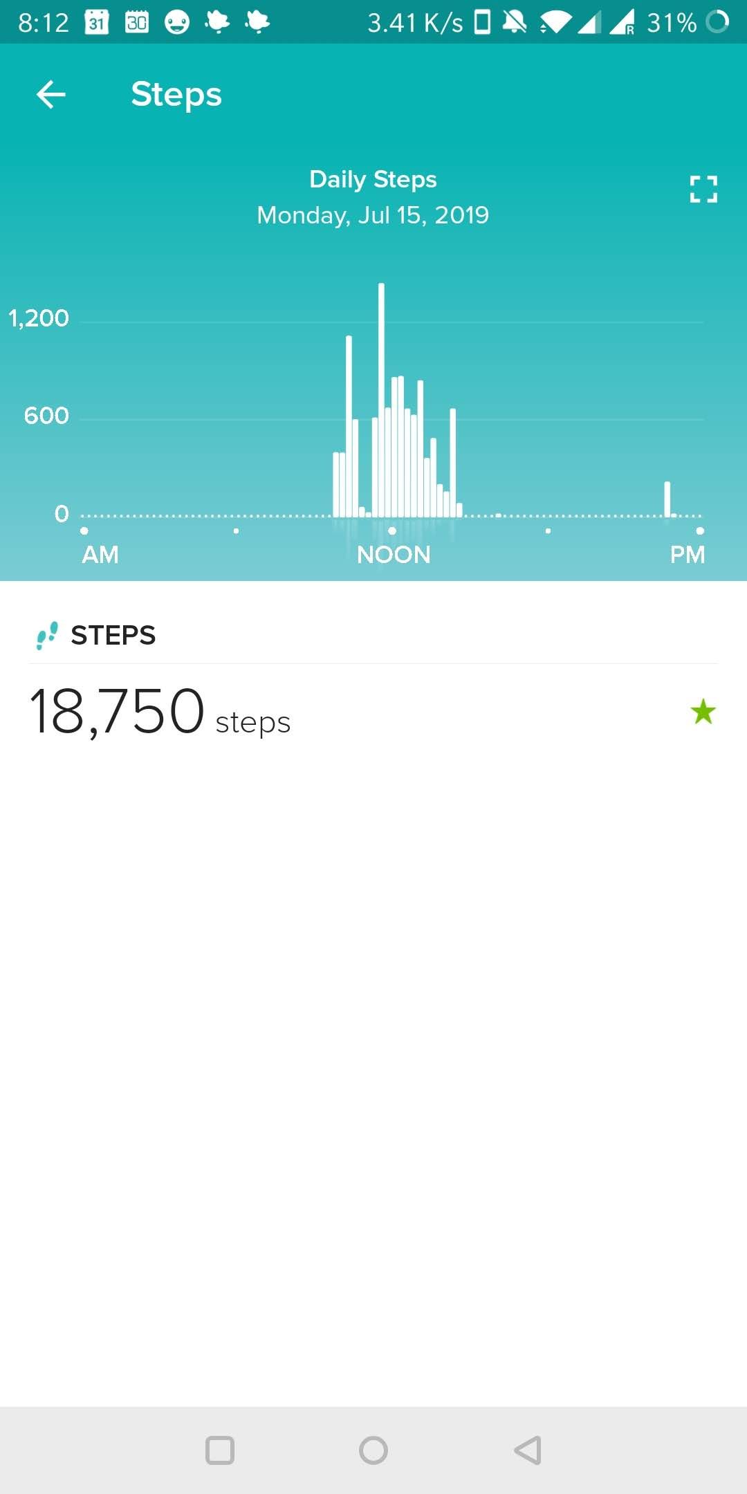 fitbit not showing steps