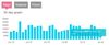 fitbit-todaysteps.jpg