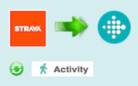 fitbit not syncing with strava