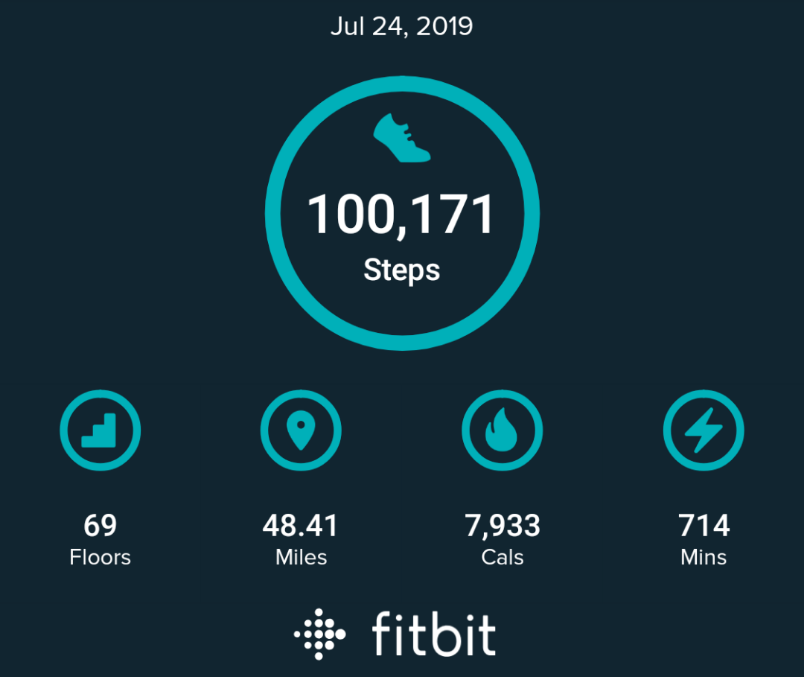 I want to achieve 100k steps in a day 