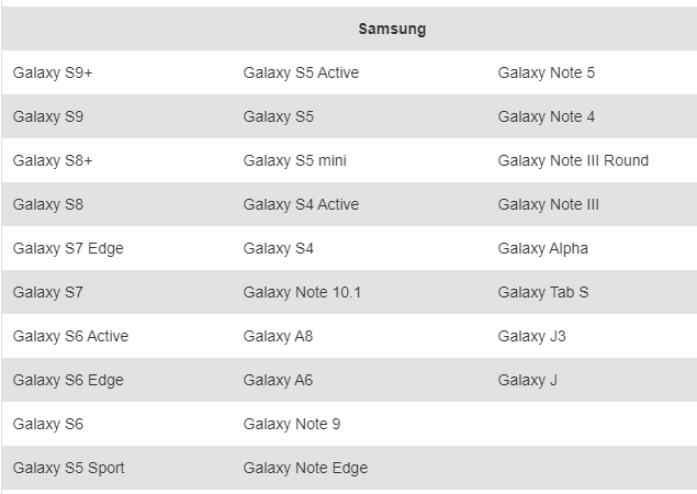 samsung galaxy a40 fitbit
