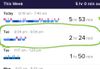 Screenshot_20190731-211042_Fitbit.jpg