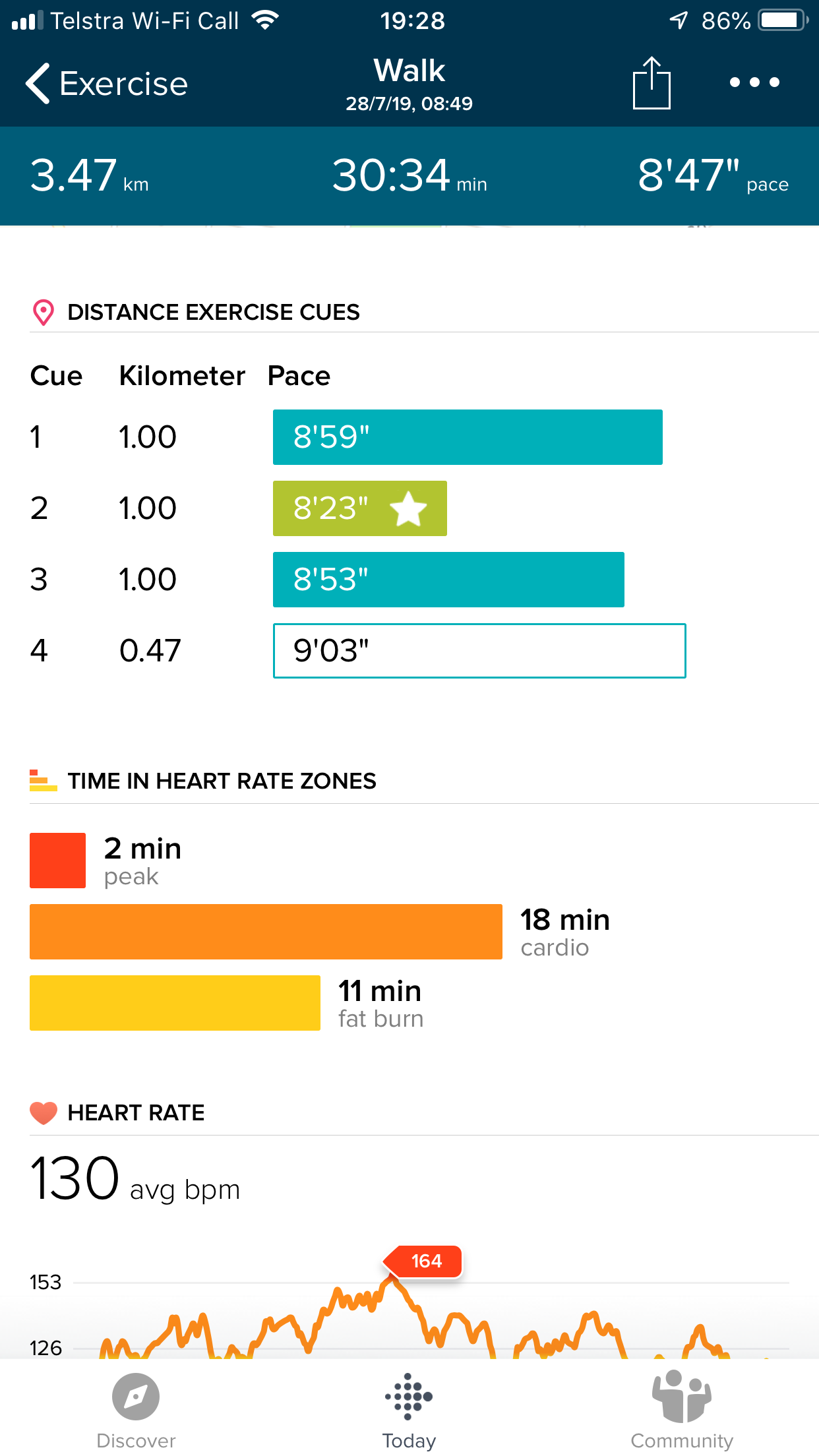 fitbit charge 2 exercise modes