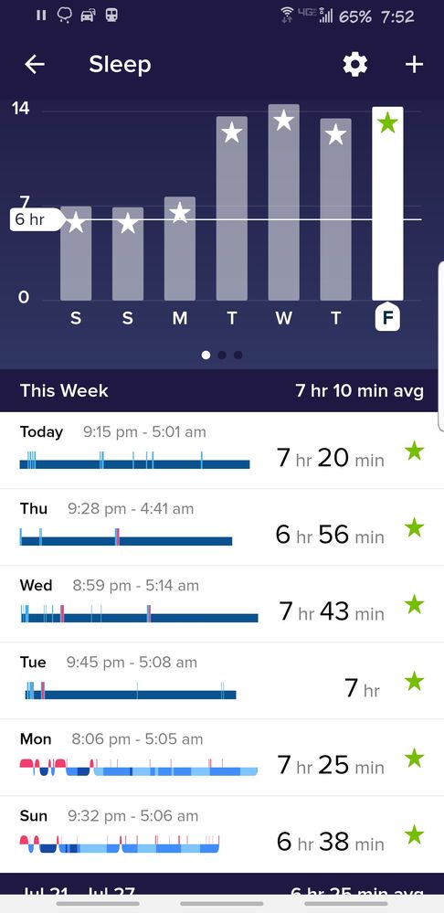 Screenshot_20190802-075255_Fitbit.jpg