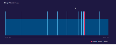 2019-08-04 13_40_28-Fitbit - Sleep - Log 2019-08-04 23338847282.png